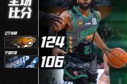 雷火电竞-篮球明星宣布复出，球队士气大增