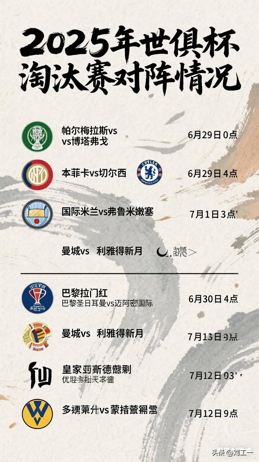 包含2025世俱杯:皇家马德里赛前焦点揭秘的词条 包含2025世俱杯:皇家马德里赛前焦点揭秘的词条