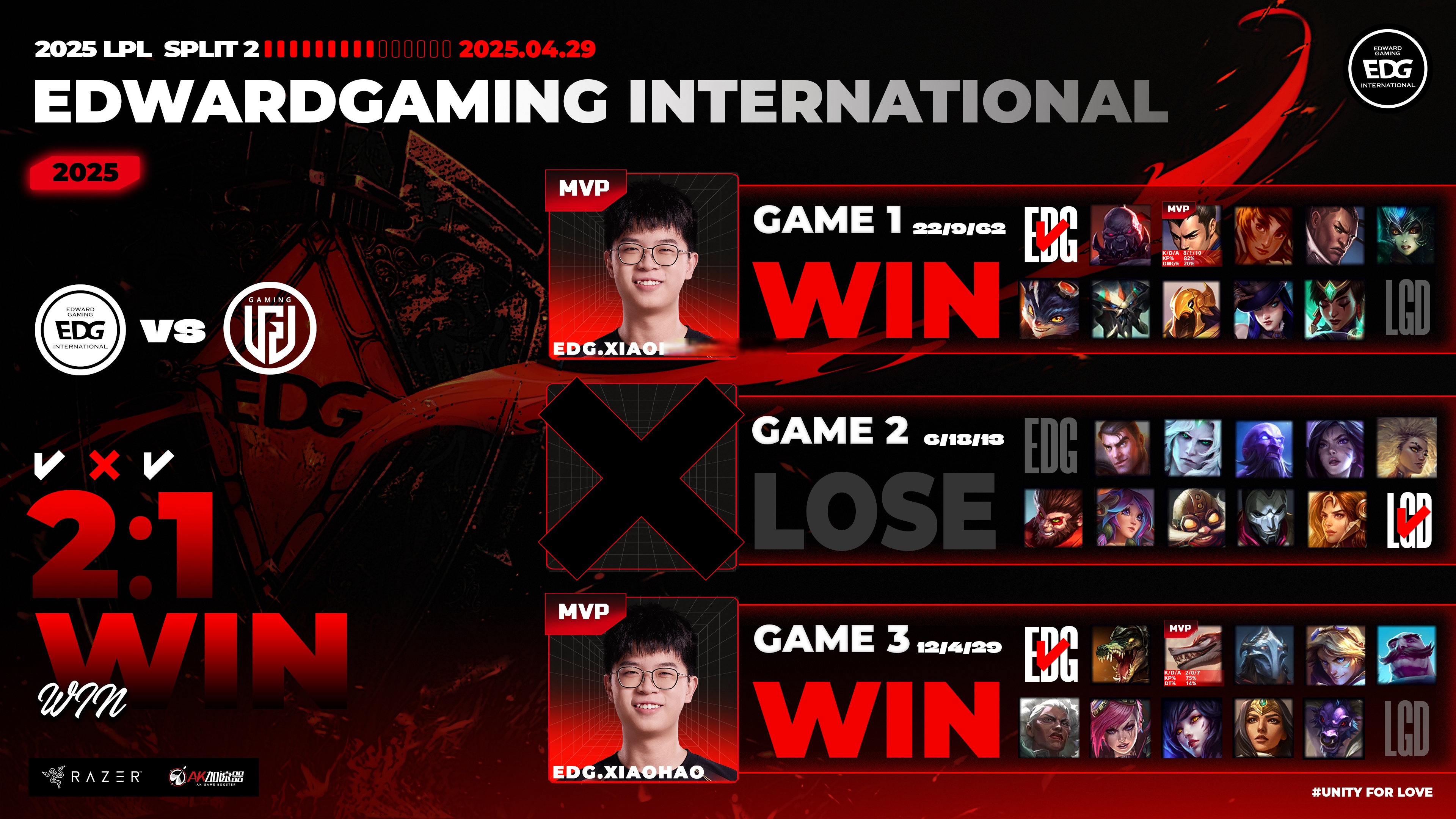 关于EDG鏖战TES,Doinb单局斩获MVP强强对话淘汰赛,技惊四座的信息 关于EDG鏖战TES,Doinb单局斩获MVP强强对话淘汰赛,技惊四座的信息