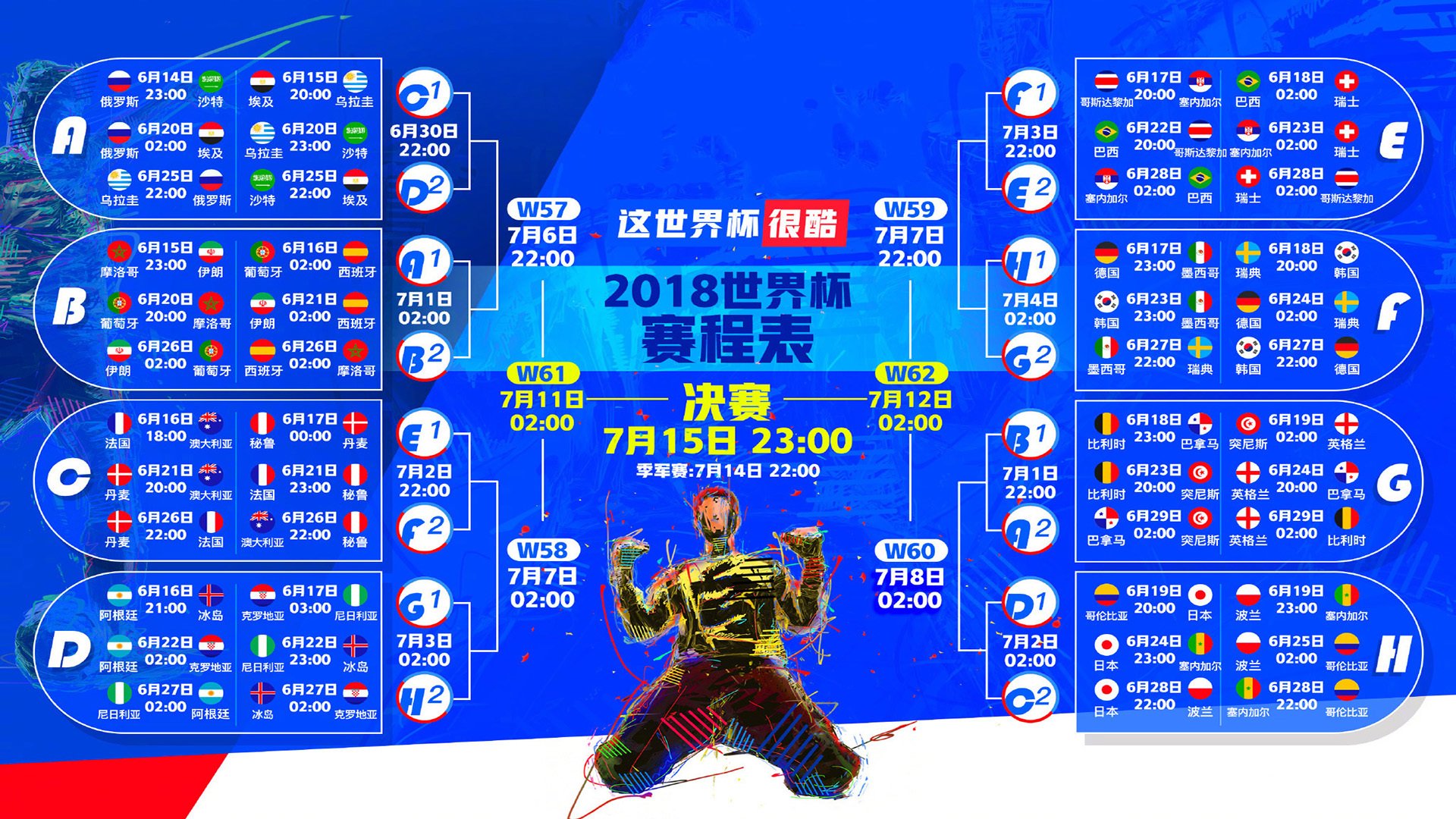 北欧风暴与巴尔干铁骑的碰撞,阿诺德,在唯一性的90分钟里定义英雄